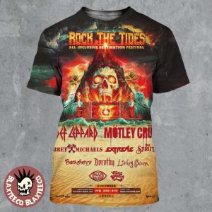 import placeholder for rock the tides all inclusive destin 042146 50