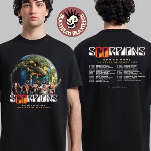 import placeholder for scorpions coming home 60 years of s 035449 77
