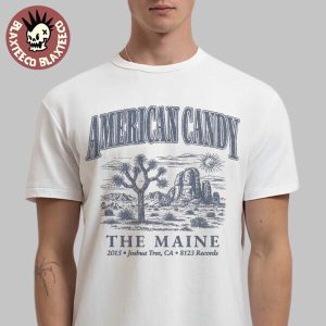import placeholder for the maine american candy 10 year an 033920 65