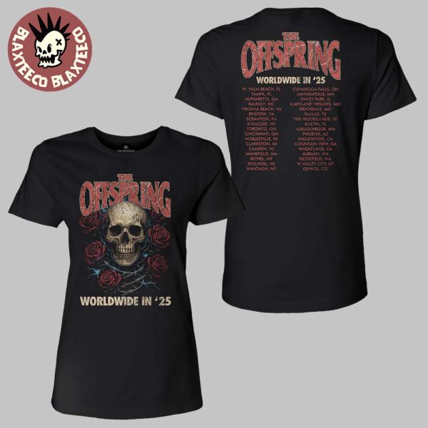 import placeholder for the offspring worldwide in 25 north 105702 71