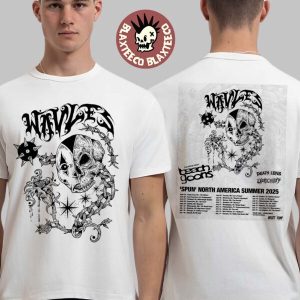 import placeholder for wavves spun north america summer 20 063054 41