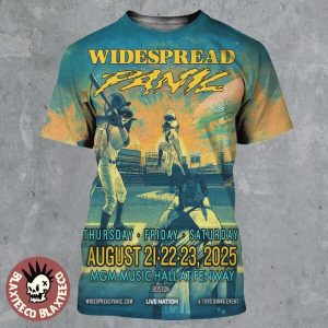 import placeholder for widespread panic returns to boston 040811 91