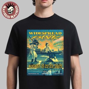 import placeholder for widespread panic returns to boston 040811 21